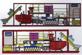 Оборудване за блендер за пясък